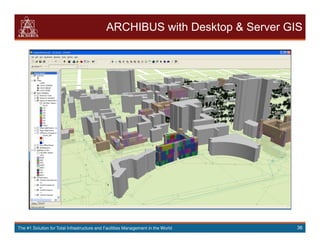 archibus GIS | PDF