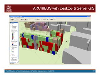 archibus GIS | PDF