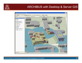 archibus GIS | PDF