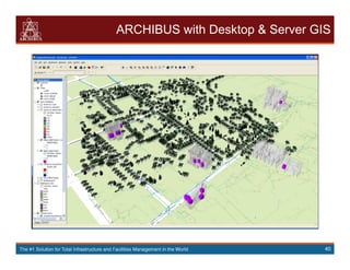 archibus GIS | PDF