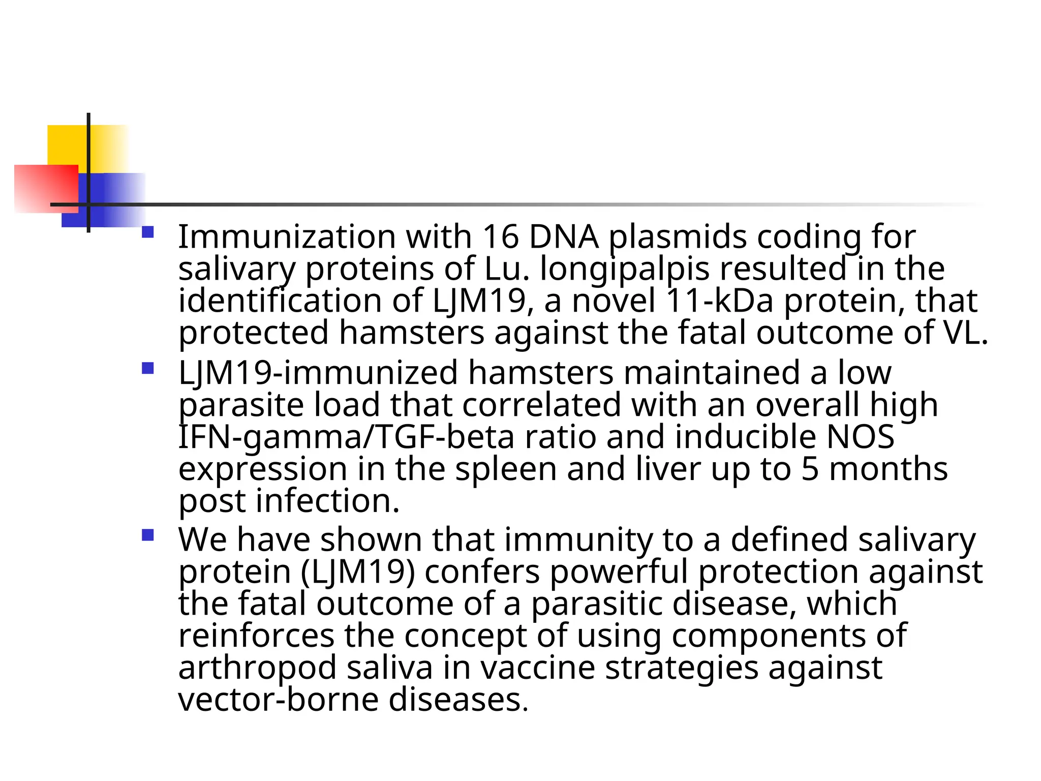  Immunization with 16 DNA plasmids coding for
salivary proteins of Lu. longipalpis resulted in the
identification of LJM19, a novel 11-kDa protein, that
protected hamsters against the fatal outcome of VL.
 LJM19-immunized hamsters maintained a low
parasite load that correlated with an overall high
IFN-gamma/TGF-beta ratio and inducible NOS
expression in the spleen and liver up to 5 months
post infection.
 We have shown that immunity to a defined salivary
protein (LJM19) confers powerful protection against
the fatal outcome of a parasitic disease, which
reinforces the concept of using components of
arthropod saliva in vaccine strategies against
vector-borne diseases.
 
