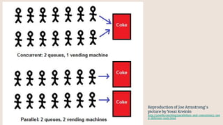 std::visit
template<class... Ts> struct make_visitor : Ts...
{ using Ts::operator()...; };
template<class... Ts> make_visi...