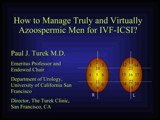 How to Manage Truly and Virtually Azoospermic Men for IVF-ICSI? Paul J. Turek M.D. Emeritus Professor and Endowed Chair  Department of Urology,  University of California San Francisco Director, The Turek Clinic,  San Francisco, CA 