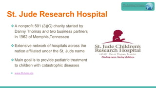 St. Jude Research Hospital
❖A nonprofit 501 (3)(C) charity started by
Danny Thomas and two business partners
in 1962 of Memphis,Tennessee
❖Extensive network of hospitals across the
nation affiliated under the St. Jude name
❖Main goal is to provide pediatric treatment
to children with catastrophic diseases
❖ www.StJude.org
The Lansing Company
 