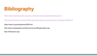 Bibliography
https://www.charitynavigator.org/index.cfm?bay=search.categories&categoryid=7
http://www.therichest.com/rich-list/the-biggest/the-great-and-good-the-top-10-global-charities/10/
https://www.irs.gov/taxtopics/tc506.html
http://www.investopedia.com/terms/n/non-profitorganization.asp
http://metroymca.org/
 