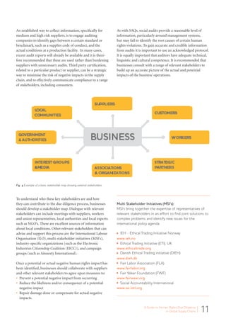 11A Guide to Human Rights Due Diligence
in Global Supply Chains
Multi Stakeholder Initiatives (MSI’s):
MSI’s bring together the expertise of representatives of
relevant stakeholders in an effort to find joint solutions to
complex problems and identify new issues for the
international policy agenda.
IEH - Ethical Trading Initiative Norway
www.ieh.no
Ethical Trading Initiative (ETI), UK
www.ethicaltrade.org
Danish Ethical Trading initiative (DIEH)
www.dieh.dk
Fair Labor Association (FLA)
www.fairlabor.org
Fair Wear Foundation (FWF)
www.fairwear.org
Social Accountability International
www.sa-intl.org
To understand who these key stakeholders are and how
they can contribute to the due diligence process, businesses
should develop a stakeholder map. Dialogue with relevant
stakeholders can include meetings with suppliers, workers
and union representatives, local authorities and local experts
such as NGO’s. These are excellent sources of information
about local conditions. Other relevant stakeholders that can
advise and support this process are the International Labour
Organisation (ILO), multi-stakeholder initiatives (MSI’s),
industry-specific organizations (such as the Electronic
Industries Citizenship Coalition (EICC)), and campaign
groups (such as Amnesty International).
Once a potential or actual negative human rights impact has
been identified, businesses should collaborate with suppliers
and other relevant stakeholders to agree upon measures to:
•	 Prevent a potential negative impact from occurring
•	 Reduce the likeliness and/or consequence of a potential
negative impact
•	 Repair damage done or compensate for actual negative
impacts.
Fig. 4 Example of a basic stakeholder map showing external stakeholders.
An established way to collect information, specifically for
medium and high risk suppliers, is to engage auditing
companies to identify gaps between a certain standard or
benchmark, such as a supplier code of conduct, and the
actual conditions at a production facility. In many cases,
recent audit reports will already be available and it is there-
fore recommended that these are used rather than burdening
suppliers with unnecessary audits. Third party certification,
related to a particular product or supplier, can be a strategic
way to minimise the risk of negative impacts in the supply
chain, and to effectively communicate compliance to a range
of stakeholders, including consumers.
As with SAQs, social audits provide a reasonable level of
information, particularly around management systems,
but may fail to identify the root causes of certain human
rights violations. To gain accurate and credible information
from audits it is important to use an acknowledged protocol.
It is equally important that auditors have adequate technical,
linguistic and cultural competence. It is recommended that
businesses consult with a range of relevant stakeholders to
build up an accurate picture of the actual and potential
impacts of the business’ operations.
 