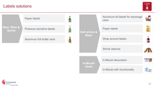 Labels solutions
Beer, Wine &
Spirits
Soft drinks &
Water
In-Mould-
labels
In-Mould decoration
In-Mould with functionality
Shrink sleeves
Aluminum lid labels for beverage
cans
Wrap around labels
Paper labels
Paper labels
Pressure sensitive labels
Aluminum foil bottle neck
12
 