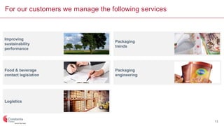 For our customers we manage the following services
Improving
sustainability
performance
Logistics
Food & beverage
contact legislation
Packaging
trends
Packaging
engineering
13
 