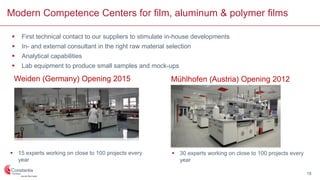 Modern Competence Centers for film, aluminum & polymer films
Weiden (Germany) Opening 2015 Mühlhofen (Austria) Opening 2012
 15 experts working on close to 100 projects every
year
 30 experts working on close to 100 projects every
year
 First technical contact to our suppliers to stimulate in-house developments
 In- and external consultant in the right raw material selection
 Analytical capabilities
 Lab equipment to produce small samples and mock-ups
18
 