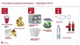 Innovative product examples – highlights 2015
Die-Cut Lidding
Seasonals-Foil
Alufoil-
Container
CONSTANTIA
DryFoil
CONSTANTIA
Safemax
CONSTANTIA
Blister Eco
Spear RC
Smart Bow
Thermowash
20
 