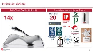 Innovation awards
EAFA Alufoil Trophies (2012-2015) International awards in the last 5 years
More than
2014x
21
 