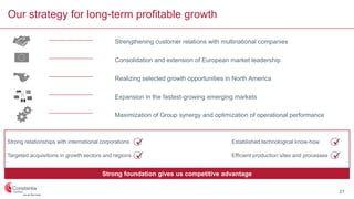 Our strategy for long-term profitable growth
Strong relationships with international corporations
Targeted acquisitions in growth sectors and regions
Established technological know-how
Efficient production sites and processes


Strengthening customer relations with multinational companies
Consolidation and extension of European market leadership
Realizing selected growth opportunities in North America
Expansion in the fastest-growing emerging markets
Maximization of Group synergy and optimization of operational performance
Strong foundation gives us competitive advantage


27
 