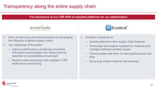  Enables companies to
– Quickly determine their supply chain footprint
– Encourage and support suppliers to measure and
manage material business issues
– Communicate with them on their performance over
time
– Drive long shared value for the business
Transparency along the entire supply chain
 Aims at improving and social practices by leveraging
the influence of global supply chains
 Two objectives of EcoVadis:
‒ Improve performance combining innovative
information technologies with shared service
expertise on sustainable procurement
‒ Reduce costs associated with suppliers’ CSR
performance monitoring
Full disclosure of our CSR KPIs at selected platforms for our stakeholders
30
 