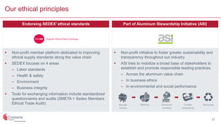 Our ethical principles
 Non-profit member platform dedicated to improving
ethical supply standards along the value chain
 SEDEX focuses on 4 areas
– Labor standards
– Health & safety
– Environment
– Business integrity
 Tools for exchanging information include standardized
questionnaires and audits (SMETA = Sedex Members
Ethical Trade Audit)
 Non-profit initiative to foster greater sustainability and
transparency throughout our industry
 ASI tries to mobilize a broad base of stakeholders to
establish and promote responsible leading practices
– Across the aluminum value chain
– In business ethics
– In environmental and social performance
Endorsing SEDEX’ ethical standards Part of Aluminum Stewardship Initiative (ASI)
Bauxite
mining
Refining Aluminum
smelting
Further
processing
Recycling
31
 