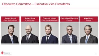 Executive Committee – Executive Vice Presidents
Stefan Bogoll
(Food North America)
Stefan Grote
(Food Europe)
Friedrich Humer
(Food Emerging Markets)
Pierre-Henri Bruchon
(Pharma)
Mike Henry
(Labels)
5
 