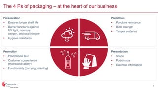 The 4 Ps of packaging – at the heart of our business
Promotion
 Promotional text
 Customer convenience
(microwave ability)
 Functionality (carrying, opening)
Preservation
 Ensures longer shelf life
 Barrier functions against
UV light, moisture,
oxygen, and seal integrity
 Hygiene standards
Protection
 Puncture resistance
 Burst strength
 Tamper evidence
Presentation
 Shape
 Portion size
 Essential information
7
 