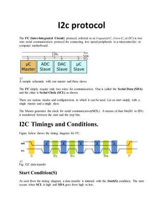 Iic Protocol Pdf – I2C Bus Manual Pdf – CXTZ