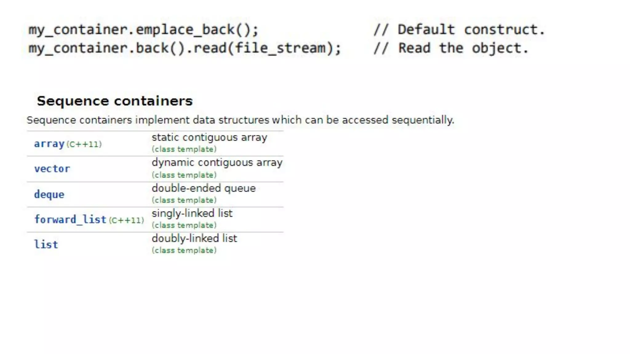 Emplace_Back Method In C Explanation With Example – UBQGGK