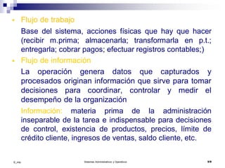 ©_mta Sistemas Administrativos y Operativos 5/9
 Flujo de trabajo
Base del sistema, acciones físicas que hay que hacer
(recibir m.prima; almacenarla; transformarla en p.t.;
entregarla; cobrar pagos; efectuar registros contables;)
 Flujo de información
La operación genera datos que capturados y
procesados originan información que sirve para tomar
decisiones para coordinar, controlar y medir el
desempeño de la organización
Información: materia prima de la administración
inseparable de la tarea e indispensable para decisiones
de control, existencia de productos, precios, límite de
crédito cliente, ingresos de ventas, saldo cliente, etc.
 