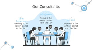 Our Consultants
John James
Joe Doe
Jane
Patterson
Neptune is the
farthest planet
from the Sun
Venus is the
second planet
from the Sun
Mercury is the
closest planet
to the Sun
 
