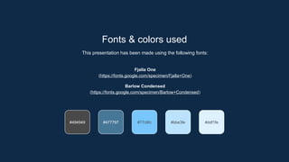 #77c6fc #bbe3fe #ddf1fe
#494949 #477797
Fonts & colors used
This presentation has been made using the following fonts:
Fjalla One
(https://fonts.google.com/specimen/Fjalla+One)
Barlow Condensed
(https://fonts.google.com/specimen/Barlow+Condensed)
 