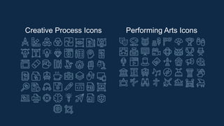 Creative Process Icons Performing Arts Icons
 