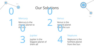 Our Solutions
Mercury
Mercury is the
closest planet to
the sun
Venus
Venus is the
second planet
from the sun
Jupiter
Jupiter is the
biggest planet of
them all
Neptune
Neptune is the
farthest planet
from the Sun
0
1
0
3
0
4
0
2
 