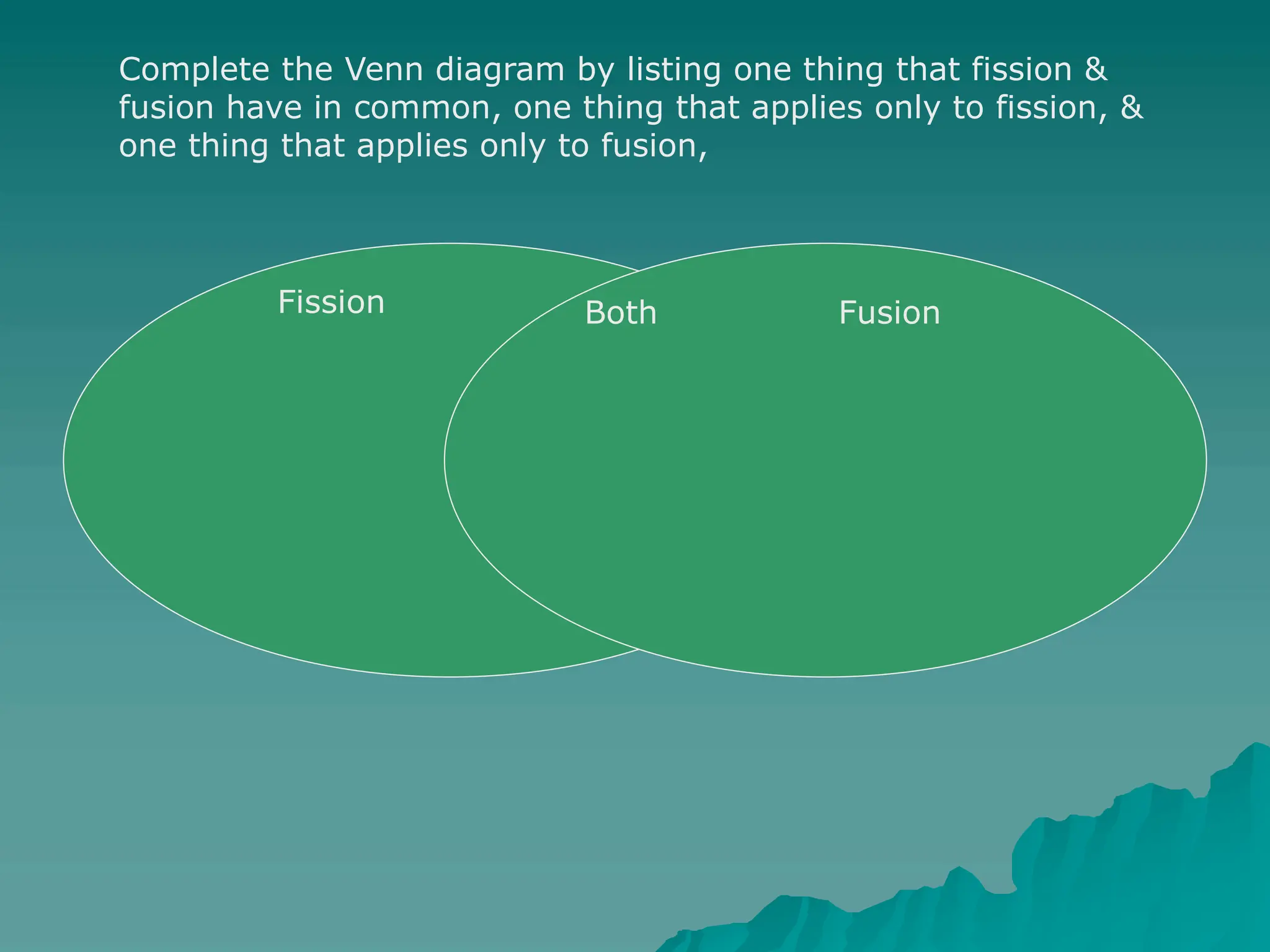 Fission Both Fusion
Complete the Venn diagram by listing one thing that fission &
fusion have in common, one thing that applies only to fission, &
one thing that applies only to fusion,
 