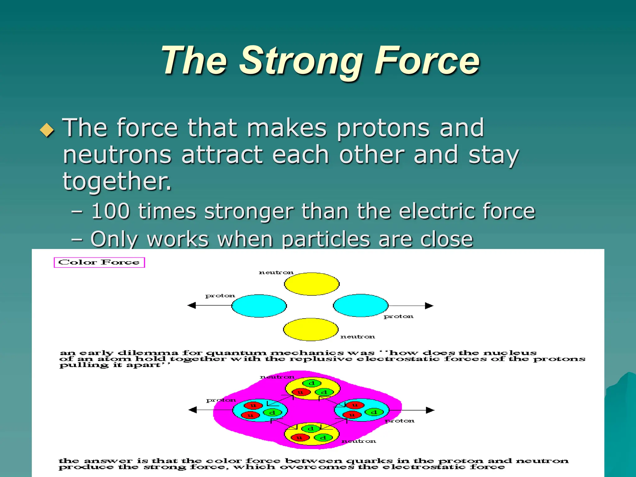 The Strong Force
 The force that makes protons and
neutrons attract each other and stay
together.
– 100 times stronger than the electric force
– Only works when particles are close
 