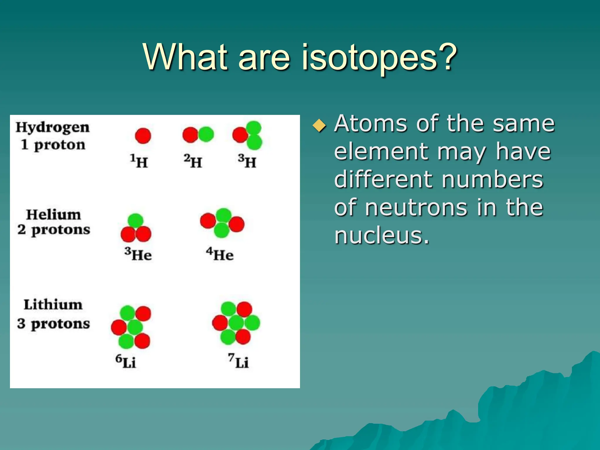 What are isotopes?
 Atoms of the same
element may have
different numbers
of neutrons in the
nucleus.
 