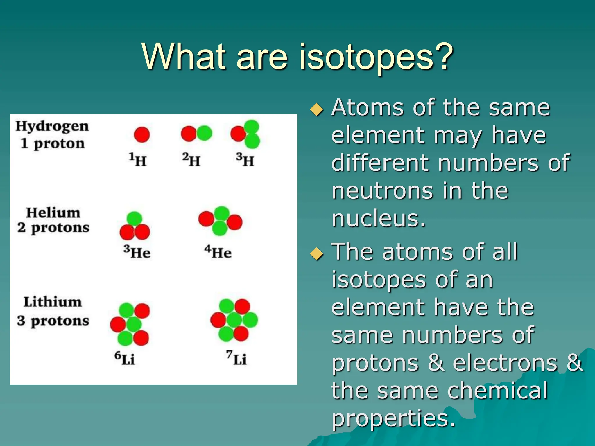 What are isotopes?
 Atoms of the same
element may have
different numbers of
neutrons in the
nucleus.
 The atoms of all
isotopes of an
element have the
same numbers of
protons & electrons &
the same chemical
properties.
 