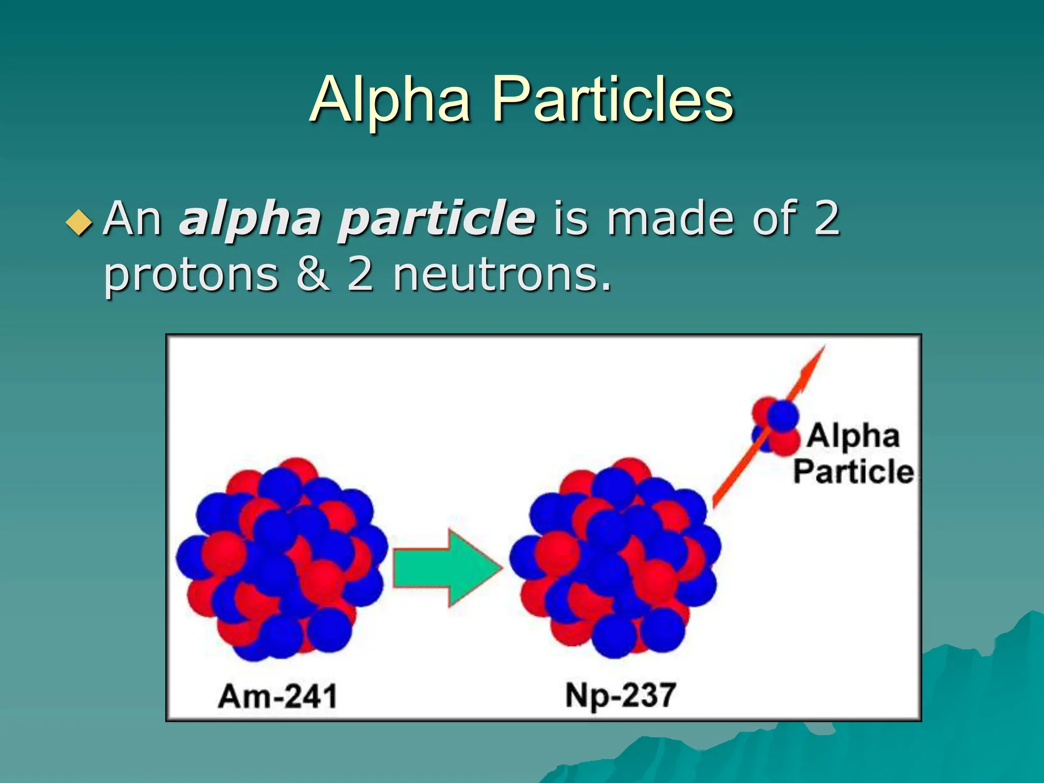 Alpha Particles
 An alpha particle is made of 2
protons & 2 neutrons.
 