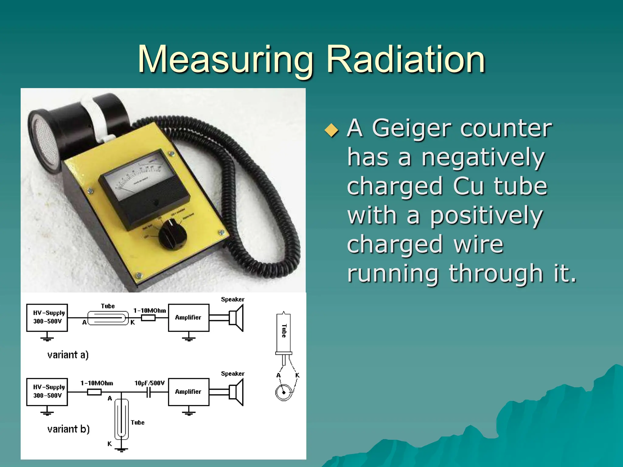 Measuring Radiation
 A Geiger counter
has a negatively
charged Cu tube
with a positively
charged wire
running through it.
 