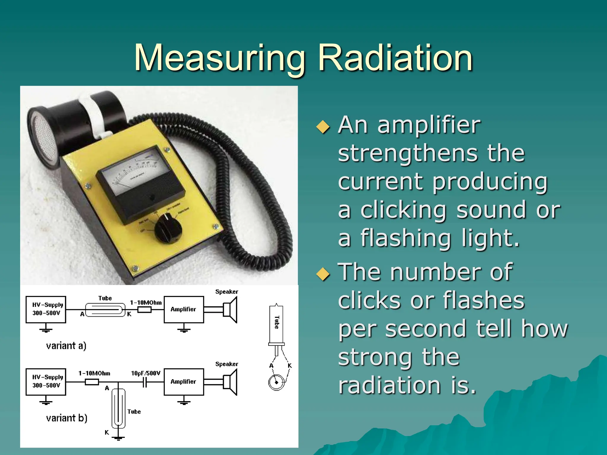 Measuring Radiation
 An amplifier
strengthens the
current producing
a clicking sound or
a flashing light.
 The number of
clicks or flashes
per second tell how
strong the
radiation is.
 