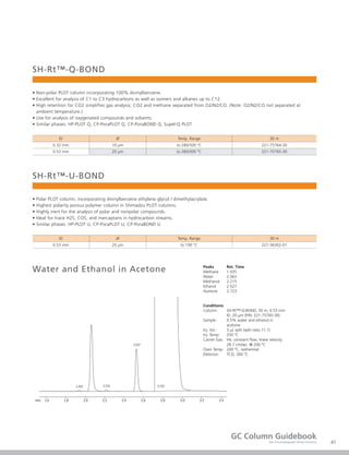 41
GC Column Guidebook
Gas Chromatograph Series Columns
SH-Rt™-Q-BOND
• Non-polar PLOT column incorporating 100% divinylbenzene.
• Excellent for analysis of C1 to C3 hydrocarbons as well as isomers and alkanes up to C12.
• High retention for CO2 simplifies gas analysis; CO2 and methane separated from O2/N2/CO. (Note: O2/N2/CO not separated at
ambient temperature.)
• Use for analysis of oxygenated compounds and solvents.
• Similar phases: HP-PLOT Q, CP-PoraPLOT Q, CP-PoraBOND Q, Supel-Q PLOT
ID df Temp. Range 30 m
0.32 mm 10 μm to 280/300 °C 221-75764-30
0.53 mm 20 μm to 280/300 °C 221-75765-30
SH-Rt™-U-BOND
• Polar PLOT column, incorporating divinylbenzene ethylene glycol / dimethylacrylate.
• Highest polarity porous polymer column in Shimadzu PLOT columns.
• Highly inert for the analysis of polar and nonpolar compounds.
• Ideal for trace H2S, COS, and mercaptans in hydrocarbon streams.
• Similar phases: HP-PLOT U, CP-PoraPLOT U, CP-PoraBOND U
ID df Temp. Range 30 m
0.53 mm 20 μm to 190 °C 227-36302-01
Water and Ethanol in Acetone
min. 1.6 1.8 2.0 2.2 2.4 2.6 2.8 3.0 3.2 3.4
1.935 2.215
2.527
2.723
Peaks Ret. Time
Methane 1.935
Water 2.063
Methanol 2.215
Ethanol 2.527
Acetone 2.723
Conditions
Column: SH-Rt™-Q-BOND, 30 m, 0.53 mm
ID, 20 μm (P/N: 221-75765-30)
Sample: 0.5% water and ethanol in
acetone
Inj. Vol.: 3 μL split (split ratio 11:1)
Inj. Temp: 250 °C
Carrier Gas: He, constant ﬂow, linear velocity
28.7 cm/sec. @ 200 °C
Oven Temp: 200 °C, isothermal
Detector: TCD, 260 °C
 