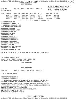 UNCLASSIFIED U.S. DepartrUNCLASSIFIED05-03114 Doc No. C18590845 Date: 08/16/2012
gj 4 O
CONFIDENTIAL
PAGE 0 1
ACTION ARA-0...