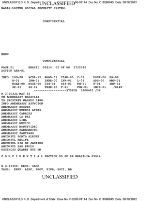 UNCLASSIFIED U.S. DepartlUNCLASSIFIED05-03114 Doc No. C18590845 Date: 08/16/2012
BADLY-LOOTED SOCIAL SECURITY SYSTEM.
CONFIDENTIAL
NNNN
CONFIDENTIAL
PAGE 01
ACTION ARA-01
BRASIL 05514 05 OF 06 272036Z
INFO LOG-00
H-01
NSAE —00
SP-01
ACDA-15 AMAD-01
INM-01 INRE-00
NSCE —00 OIG-01
SS-01 TRSE —00
CIAE-00 C-01 DODE-00
INR-01 L-03 ADS-00
OIS-01 PM-01 P-01
T-01 FMP-01 IMIS-01
------------------3758DB 280040Z /38
HA-09
MMP-01
SNP-01
/044W
R 272033Z MAY 92
FM AMEMBASSY BRASILIA
TO SECSTATE WASHDC 0488
INFO AMEMBASSY ASUNCION
AMEMBASSY BOGOTA
AMEMBASSY BUENOS AIRES
AMEMBASSY CARACAS
AMEMBASSY LA PAZ
AMEMBASSY LIMA
AMEMBASSY MEXICO
AMEMBASSY MONTEVIDEO
AMEMBASSY PARAMARIBO
AMEMBASSY SANTIAGO
AMCONSUL PORTO ALEGRE
AMCONSUL RECIFE
AMCONSUL RIO DE JANEIRO
AMCONSUL SAO PAULO
USCINCSO QUARRY HTS PM
C 0 N F I D E N T I A L SECTION 05 OF 06 BRASILIA 05514
E.O. 12356: DECL: OADR
TAGS: KPRP, AINF, PGOV, PINR, SOCI, BR
UNCLASSIFIED
UNCLASSIFIED U.S. Department of State Case No. F-2005-03114 Doc No. C18590845 Date: 08/16/2012
 