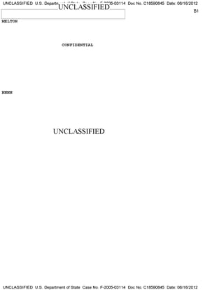 UNCLASSIFIED U.S. Departn
" "' ""05-03114 Doc No. C18590845 Date: 08/16/2012
B1
MELTON
CONFIDENTIAL
NNNN
UNCLASSIFIED
UNCLASSIFIED U.S. Department of State Case No. F-2005-03114 Doc No. C18590845 Date: 08/16/2012
 