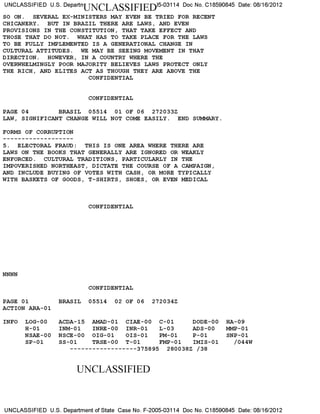 UNCLASSIFIED U.S. DepartnUNCLASSIFIED)5-03114 Doc No. C18590845 Date: 08/16/2012
SO ON. SEVERAL EX-MINISTERS MAY EVEN BE TRIED FOR RECENT
CH ICANE RY . BUT IN BRAZ IL THERE ARE LAWS, AND EVEN
PROVISIONS IN THE CONSTITUTION, THAT TAKE EFFECT AND
THOSE THAT DO NOT. WHAT HAS TO TAKE PLACE FOR THE LAWS
TO BE FULLY IMPLEMENTED IS A GENERATIONAL CHANGE IN
CULTURAL ATTITUDES. WE MAY BE SEEING MOVEMENT IN THAT
DIRECTION. HOWEVER, IN A COUNTRY WHERE THE
OVERWHELMINGLY POOR MAJORITY BELIEVES LAWS PROTECT ONLY
THE RICH, AND ELITES ACT AS THOUGH THEY ARE ABOVE THE
CONFIDENTIAL
CONFIDENTIAL
PAGE 04 BRASIL 05514 01 OF 06 272033Z
LAW, SIGNIFICANT CHANGE WILL NOT COME EASILY. END SUMMARY.
FORMS OF CORRUPTION
5. ELECTORAL FRAUD: THIS IS ONE AREA WHERE THERE ARE
LAWS ON THE BOOKS THAT GENERALLY ARE IGNORED OR WEAKLY
ENFORCED. CULTURAL TRADITIONS, PARTICULARLY IN THE
IMPOVERISHED NORTHEAST, DICTATE THE COURSE OF A CAMPAIGN,
AND INCLUDE BUYING OF VOTES WITH CASH, OR MORE TYPICALLY
WITH BASKETS OF GOODS, T-SHIRTS, SHOES, OR EVEN MEDICAL
CONFIDENTIAL
NNNN
CONFIDENTIAL
PAGE 01
ACTION ARA-01
BRASIL 05514 02 OF 06 272034Z
INFO LOG-00
H-01
NSAE —00
SP-01
ACDA-15 AMAD-01
INM-01 INRE-00
NSCE —00 OIG-01
SS-01 TRSE —00
CIAE-00 C-01 DODE-00
INR-01 L-03 ADS-00
OIS-01 PM-01 P-01
T-01 FMP-01 IMIS-01
------------------375895 280038Z /38
HA-09
MMP-01
SNP-01
/044W
UNCLASSIFIED
UNCLASSIFIED U.S. Department of State Case No. F-2005-03114 Doc No. C18590845 Date: 08/16/2012
 