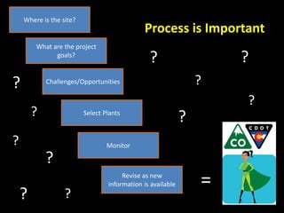 Where is the site?
What are the project
goals?
Challenges/Opportunities
Select Plants
Monitor
Revise as new
information is available
Process is Important
=
?
?
?
?
?
?
?
?
?
?
?
 