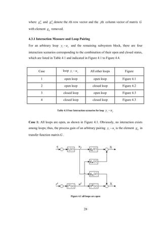 Development of Multivariable Control Systems Rev 200 | PDF