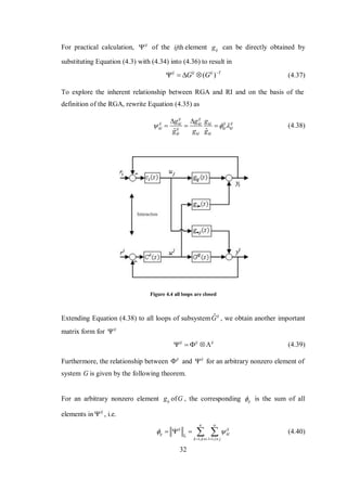 Development of Multivariable Control Systems Rev 200 | PDF