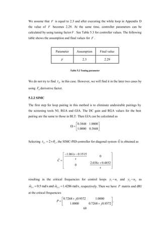 Development of Multivariable Control Systems Rev 200 | PDF