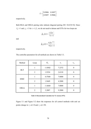 Development of Multivariable Control Systems Rev 200 | PDF