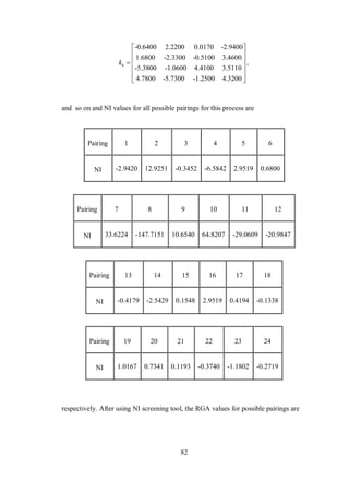 Development of Multivariable Control Systems Rev 200 | PDF