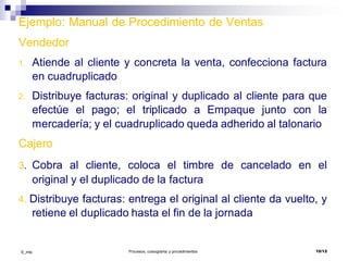 ©_mta Procesos, cursograma y procedimientos 10/12
Ejemplo: Manual de Procedimiento de Ventas
Vendedor
1. Atiende al cliente y concreta la venta, confecciona factura
en cuadruplicado
2. Distribuye facturas: original y duplicado al cliente para que
efectúe el pago; el triplicado a Empaque junto con la
mercadería; y el cuadruplicado queda adherido al talonario
Cajero
3. Cobra al cliente, coloca el timbre de cancelado en el
original y el duplicado de la factura
4. Distribuye facturas: entrega el original al cliente da vuelto, y
retiene el duplicado hasta el fin de la jornada
 