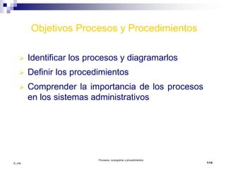 ©_mta
Procesos, cursograma y procedimientos
1/12
Objetivos Procesos y Procedimientos
 Identificar los procesos y diagramarlos
 Definir los procedimientos
 Comprender la importancia de los procesos
en los sistemas administrativos
 