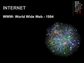 INTERNET
WWW- World Wide Web - 1994
 