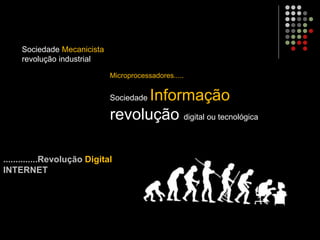 Sociedade Mecanicista
revolução industrial
..............Revolução Digital
INTERNET
Microprocessadores.....
Sociedade Informação
revolução digital ou tecnológica
 