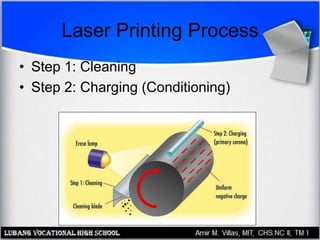 Laser Printing Process
• Step 1: Cleaning
• Step 2: Charging (Conditioning)
 
